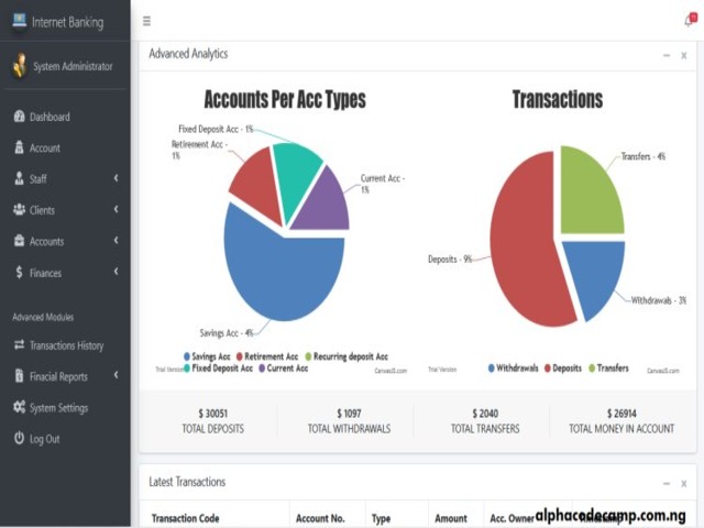 Online Banking System in PHP and MYSQL database